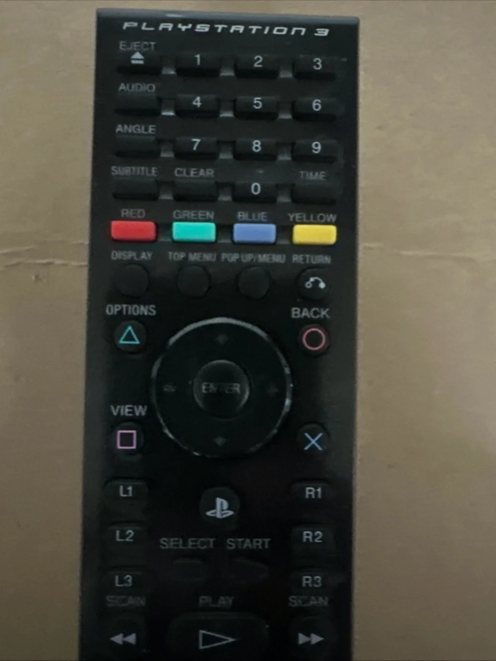 Sony remote playstation